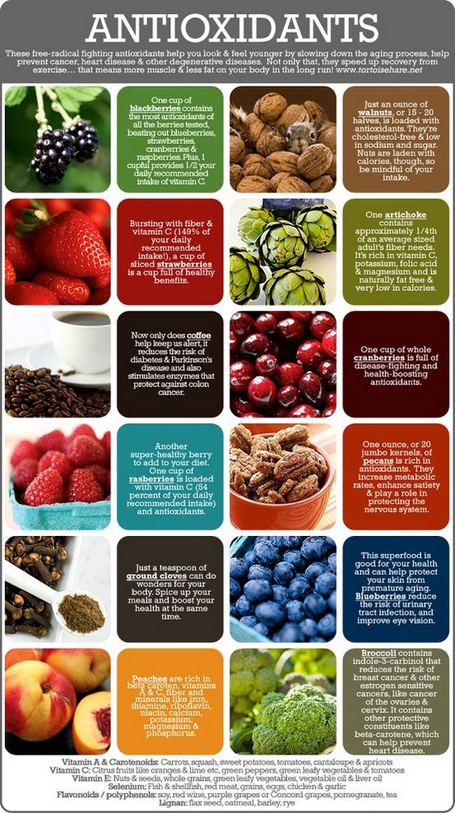 12 poderosos antioxidantes que le ayudará a mantenerse joven durante más tiempo