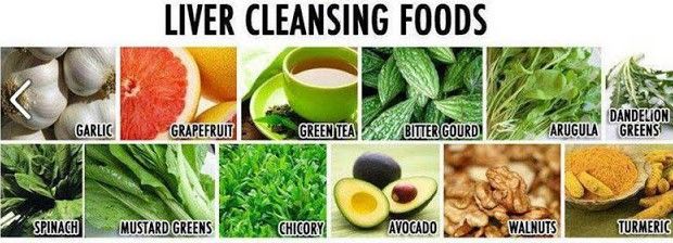 Los alimentos que limpiar el hígado