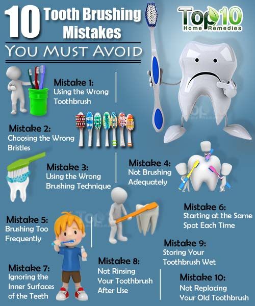 10 errores cepillado de dientes