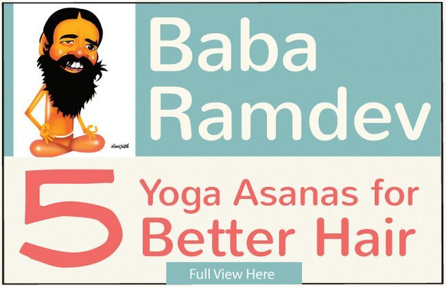 Yoga Asanas Ramdev