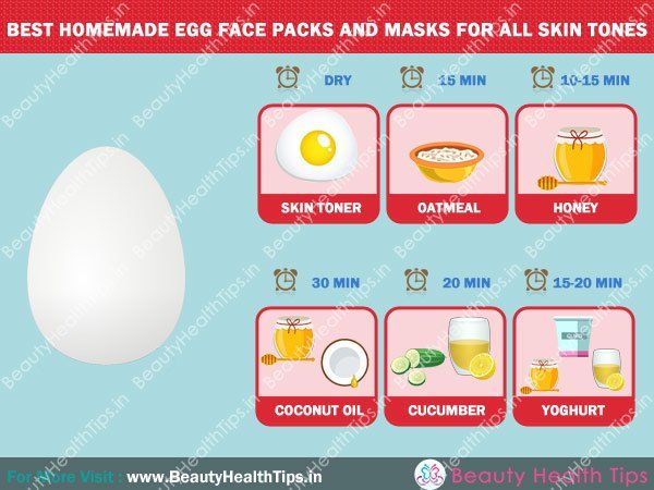 Las mejores mascarillas de huevo hecha en casa y máscaras para todos los tonos de piel