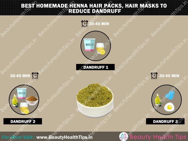 Los mejores paquetes de pelo henna caseras, mascarillas capilares para reducir la caspa