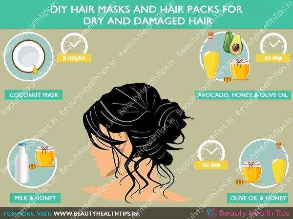DIY-pelo-máscaras-y-pelo-paquetes-para-seca y pelo dañado