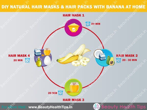 Máscaras de cabello natural y cabello Diy paquetes con plátano en casa