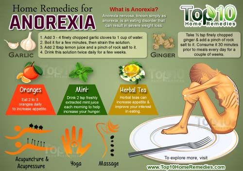 remedios caseros para la anorexia