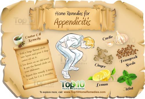 remedios caseros para la apendicitis