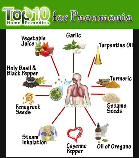remedios caseros penumonia