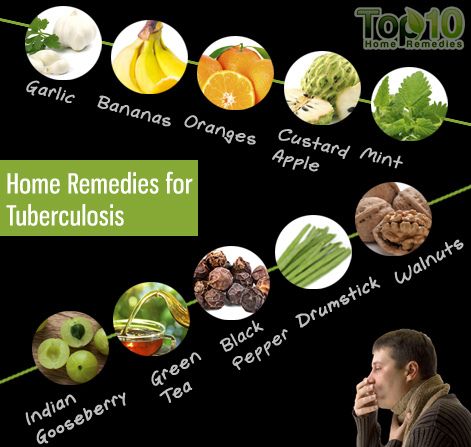 Remedios caseros para la tuberculosis