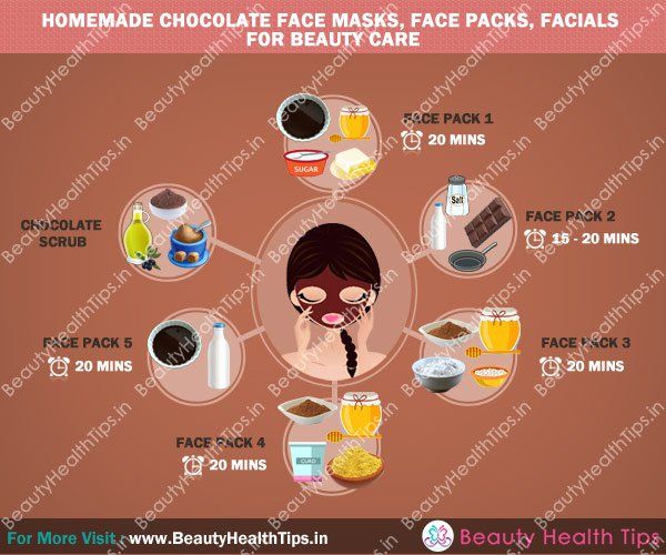 Mascarillas de chocolate caseras, mascarillas, tratamientos faciales para el cuidado de la belleza