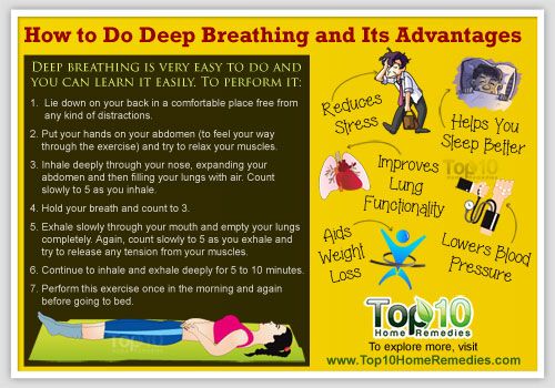 cómo hacer la respiración profunda