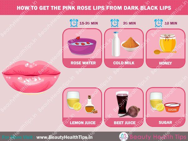 Cómo conseguir el color rosa labios se levantó de labios negros oscuros