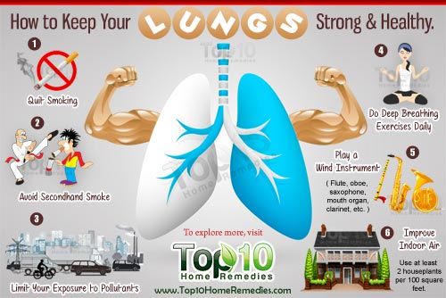 cómo hacer que los pulmones sanos y fuertes