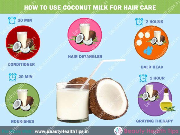 ¿Cómo de usar-coco-leche-para-el cuidado del cabello