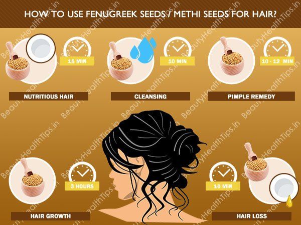 Cómo usar semillas de alholva / semillas methi para el cabello?