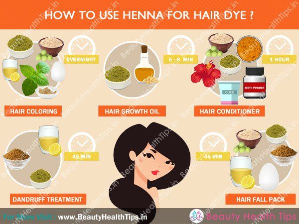 Cómo utilizar la henna para el tinte para el cabello?