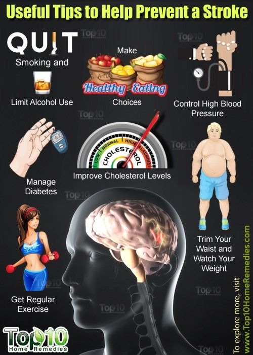consejos útiles para ayudar a prevenir un accidente cerebrovascular