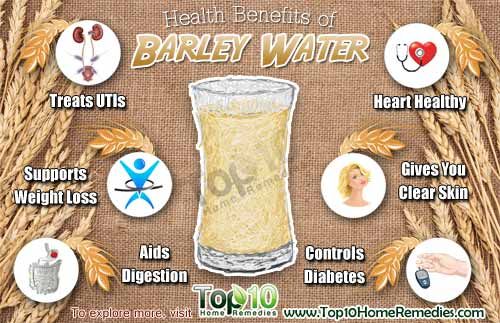 Top 10 beneficios para la salud del agua de cebada