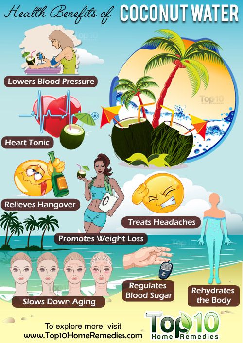 Top 10 beneficios del agua de coco
