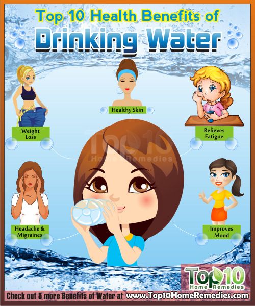 Top 10 beneficios para la salud de agua potable