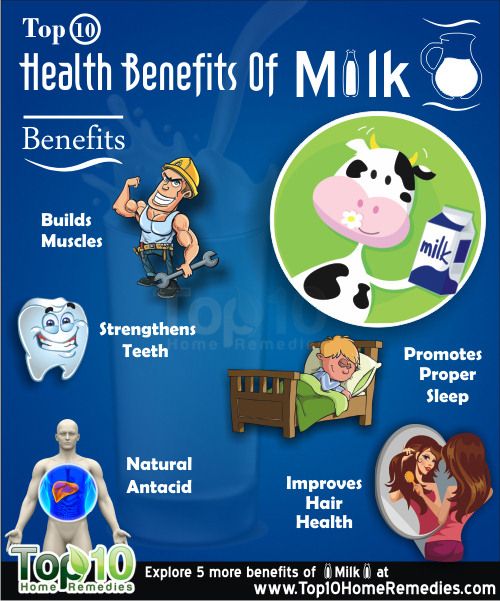 beneficios de la leche revisados