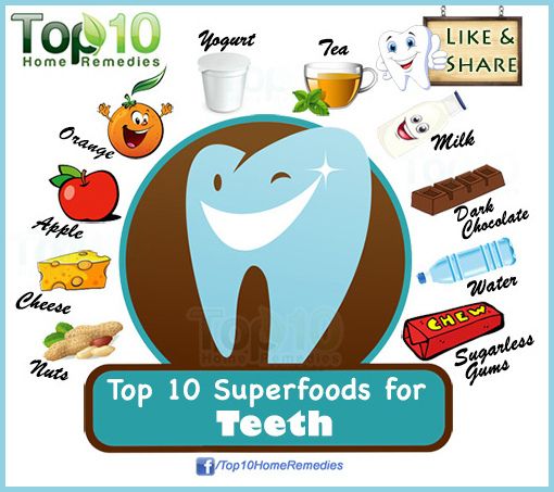 Superfoods dientes