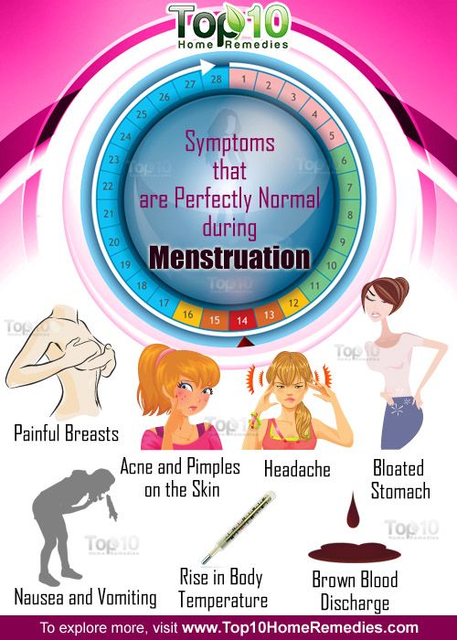 síntomas que son perfectamente normal durante la menstruación