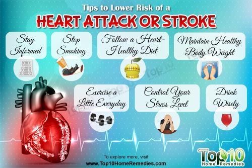 Top 10 consejos para reducir el riesgo de un ataque al corazón o un derrame cerebral