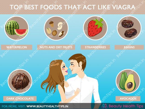 Top-Best-alimentos-que-actuar-como-Viagra (1)