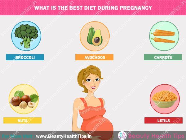 ¿Qué-es-el-mejor-dieta durante el embarazo
