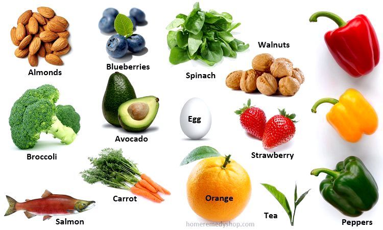 14 Super Alimentos para sano y salvo Ojos