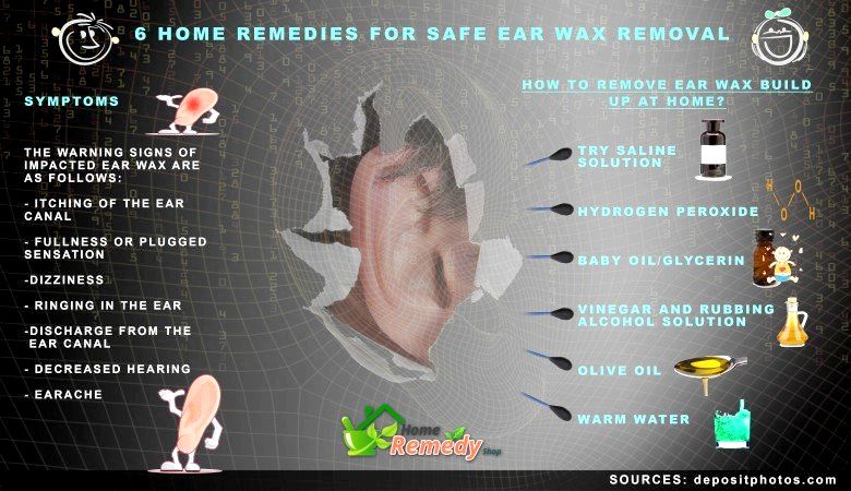 6 Remedios caseros para el seguro del oído de eliminación de cera