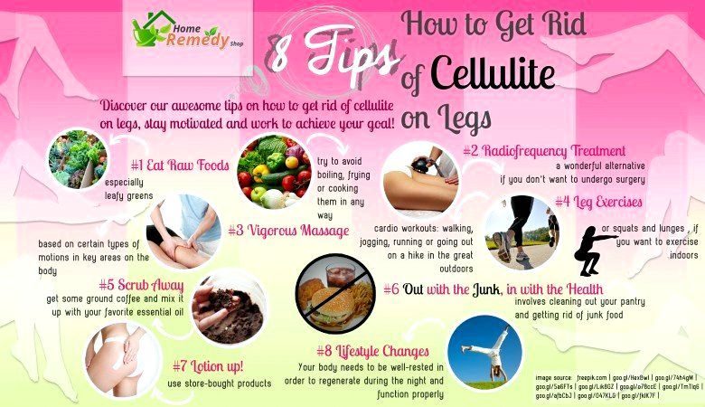 8 consejos sobre cómo deshacerse de la celulitis en las piernas