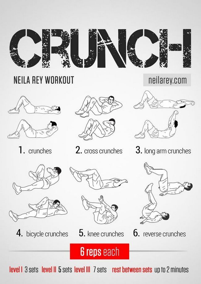 Obtener Six Pack Abs Con Abdominales
