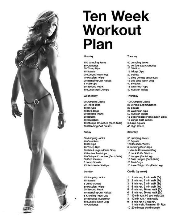 Obtener Six Pack Abs Con entrenamiento
