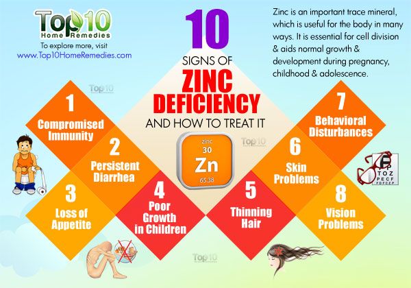 zinc-deficiencia-600