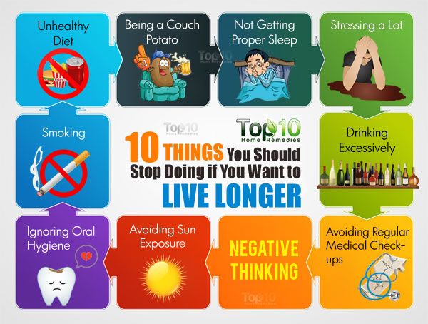 10 cosas que usted debe dejar de hacer si quieres vivir más tiempo