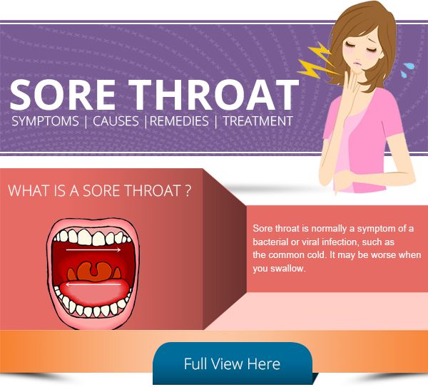 El tratamiento de dolor de garganta