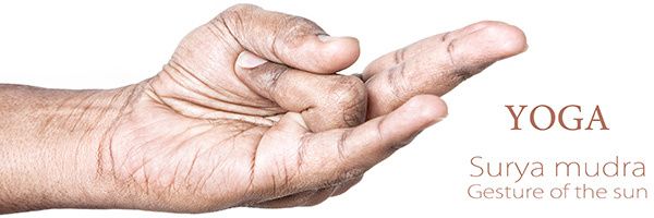 Surya Mudra