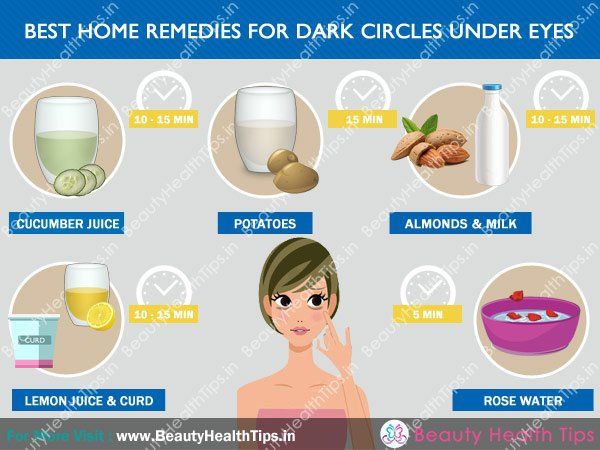 Best-hogar-remedios-para-oscuras-círculos-under-ojos