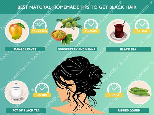 --Caseros-tips Best-naturales-para obtener y negro cabello