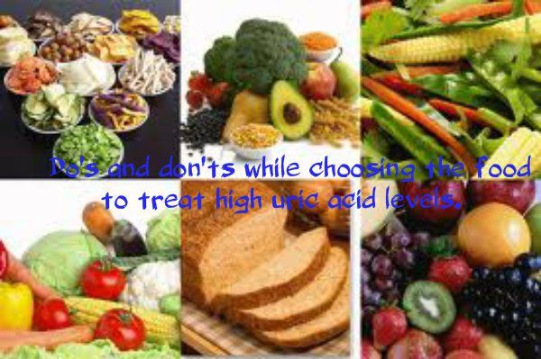 Do`s and don`ts while choosing the food to treat high uric acid levels.