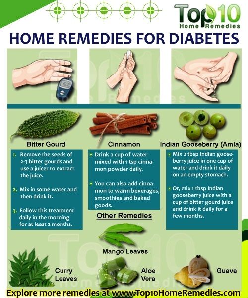 Remedios caseros para la Diabetes