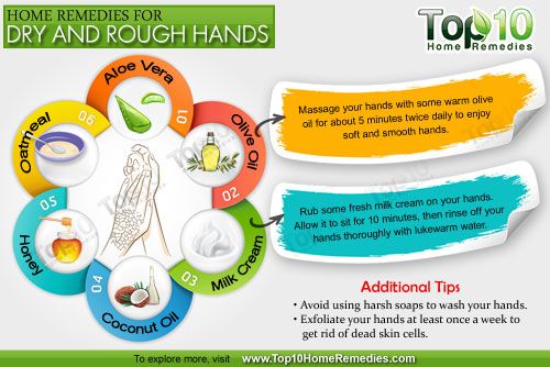 remedios caseros para las manos secas y ásperas