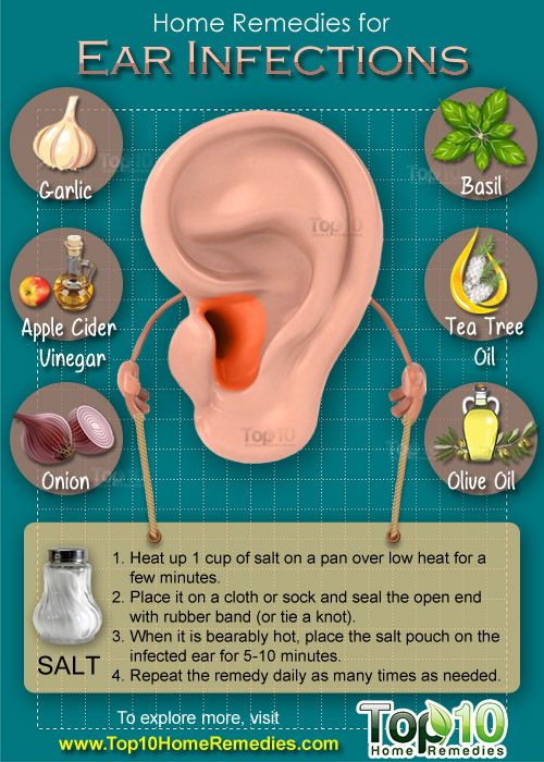 Remedios caseros para las infecciones del oído