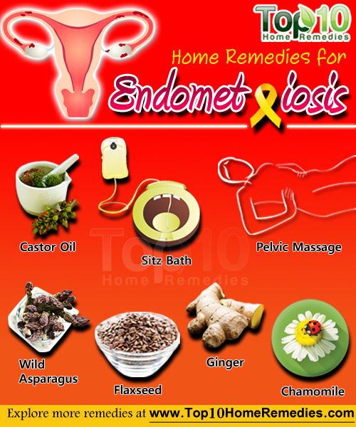 remedios caseros para la Endometriosis