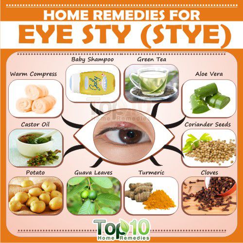 remedios caseros para el orzuelo del ojo