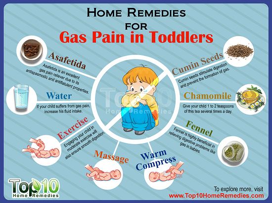 remedios caseros para el dolor de gas en los niños pequeños