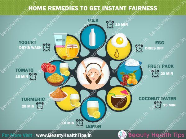 -Home-remedios-conseguir-inmediato-equidad