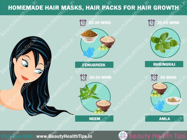 Mascarillas capilares caseros, paquetes de pelo para el crecimiento del cabello
