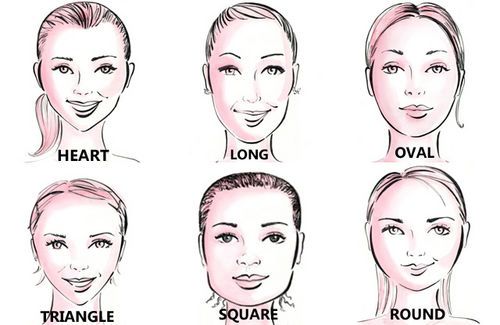 ¿Cómo elegir estilos de pelo y gafas para adaptarse a su forma de la cara